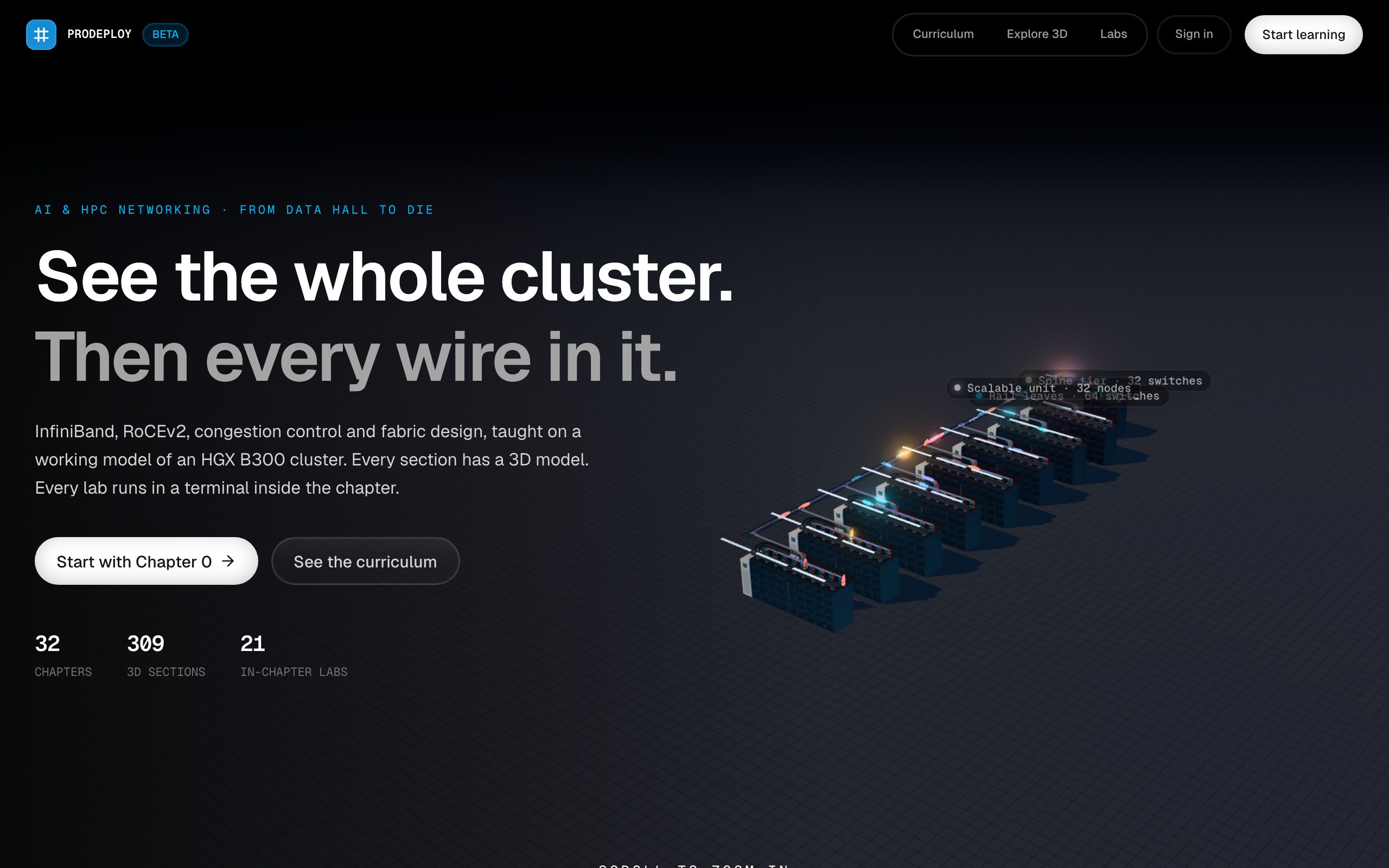 ProDeploy preview
